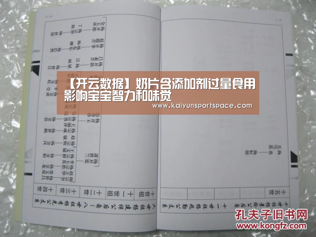 【开云数据】奶片含添加剂过量食用影响宝宝智力和味觉(图1) 开云品牌