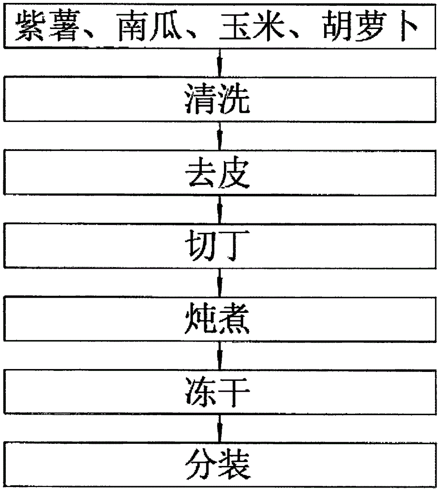 开云体验_3D打印技术缩短牙科手术时间(图3) 开云体验